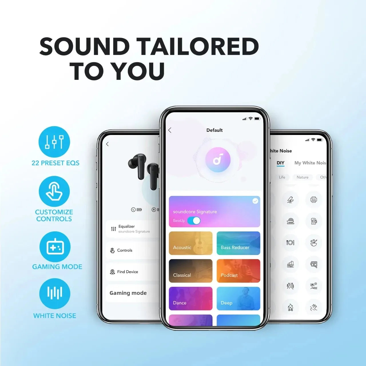 Soundcore P20i Wireless Earbuds with 30H Battery and Deep Bass